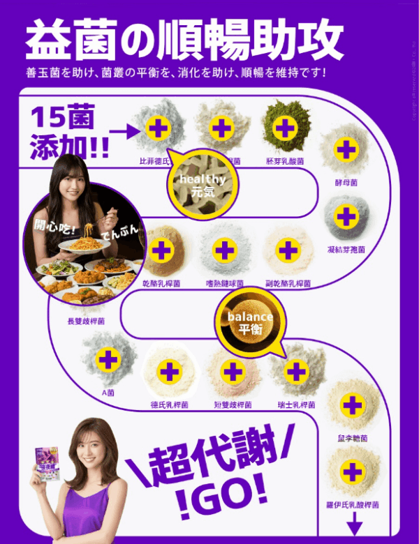 24酵+ 夜夜纖EX (42粒) 4包_組-10 24酵+ 夜夜纖EX (42粒)