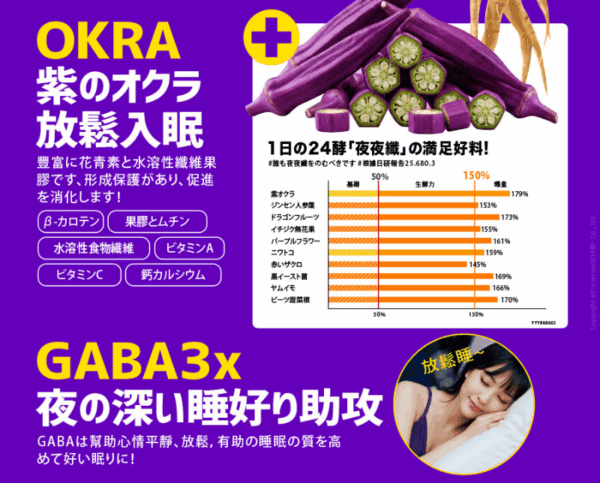 24酵+ 夜夜纖EX (42粒) 4包_組-6 24酵+ 夜夜纖EX (42粒)