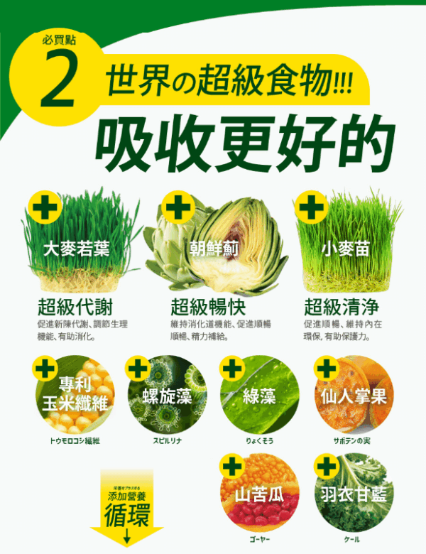 24酵+ 清清暢EX (42粒)