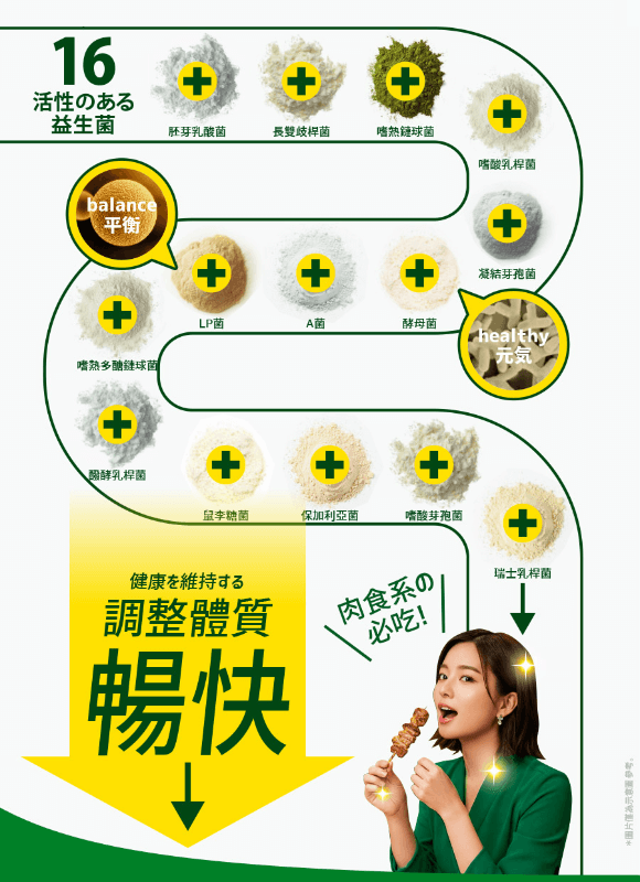 24酵+ 清清暢EX (42粒)