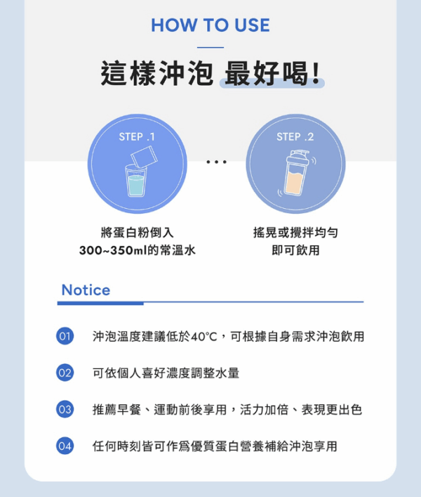 WEDAR薇達 全方位豌豆蛋白飲 (34g包)