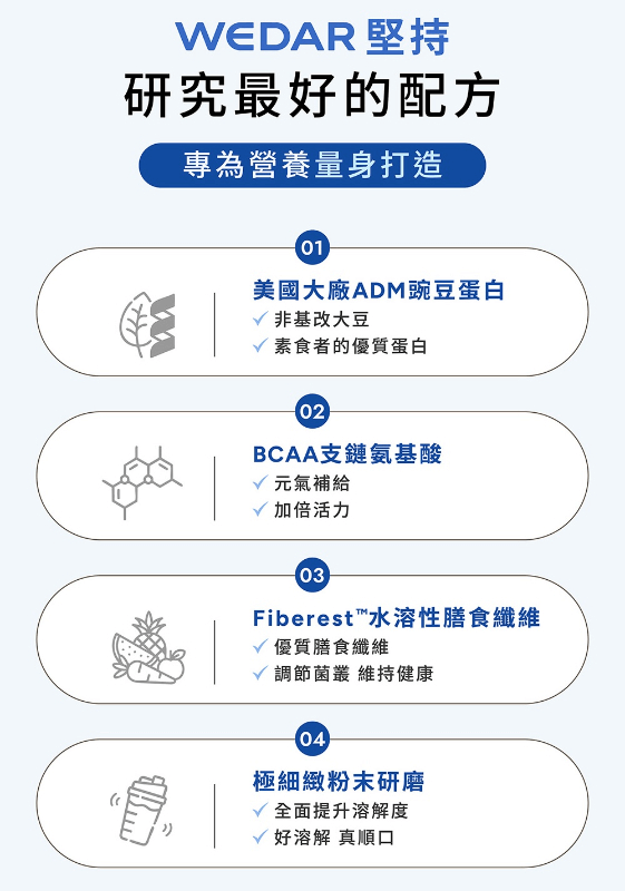 WEDAR薇達 全方位豌豆蛋白飲 (34g包)