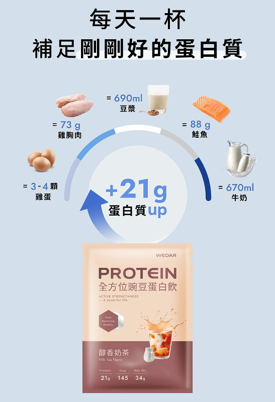 WEDAR薇達 全方位豌豆蛋白飲 (34g包)