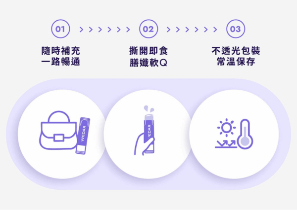 WEDAR薇達 錦葵瞬暢凍 (10袋/盒)