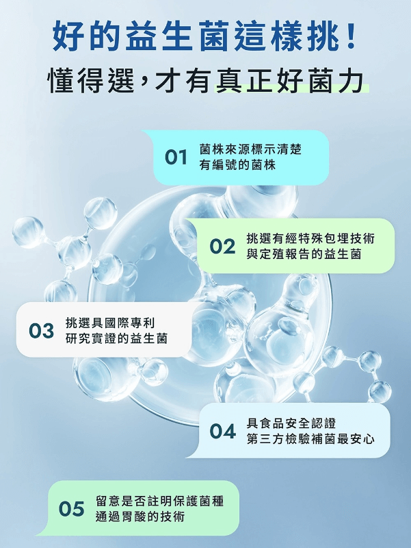 WEDAR薇達 高活性專利益生菌 (30顆/盒)