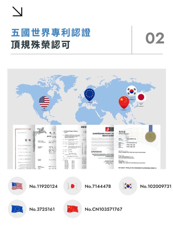 WEDAR薇達 高活性專利益生菌 (30顆/盒)